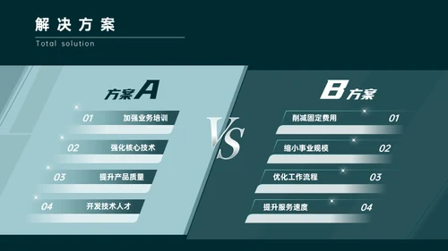 绿色简约商务风年终总结通用PPT模板