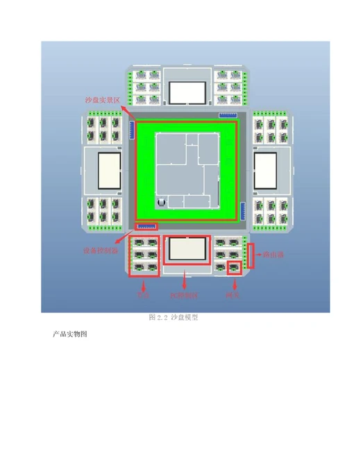 人工智能实验室建设方案