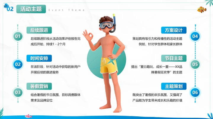 绿色卡通风暑假营销活动方案展示PPT模板