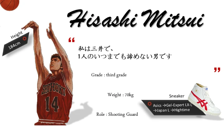 灌篮高手通用PPT模板