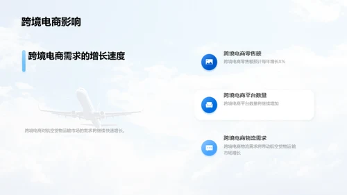 掌控未来：航空货运之道