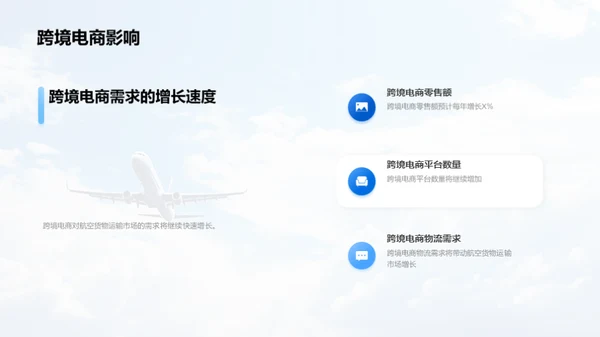 掌控未来：航空货运之道