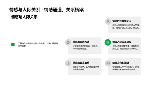 小学生心理健康教育PPT模板