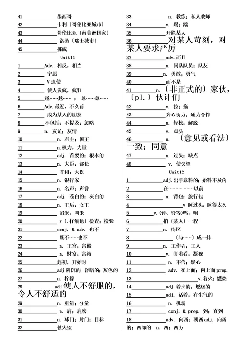 2023年新目标九年级英语单词默写表1