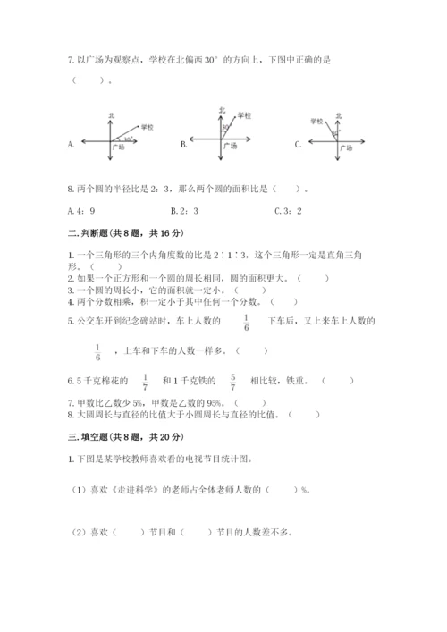 小学数学六年级上册期末卷（考点梳理）word版.docx
