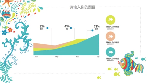 可爱手绘夏日亲亲鱼通用PPT多用途模板