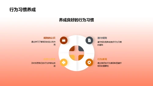 规则意识与公正社会