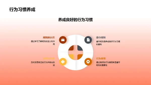 规则意识与公正社会