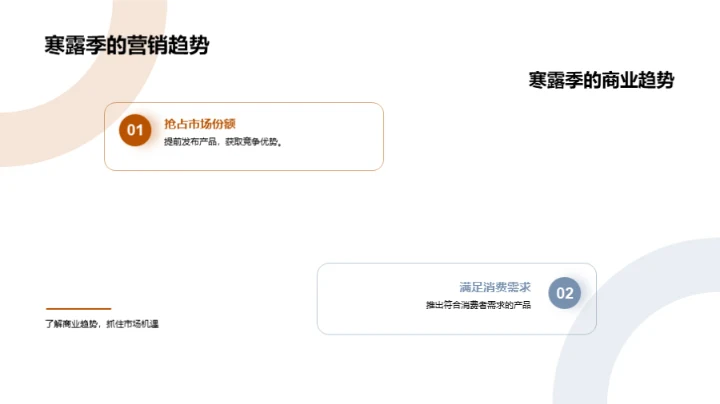 寒露营销新视角