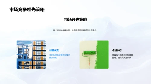 房产发展核心策略PPT模板