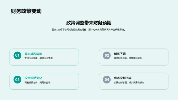 经营成果与财务展望