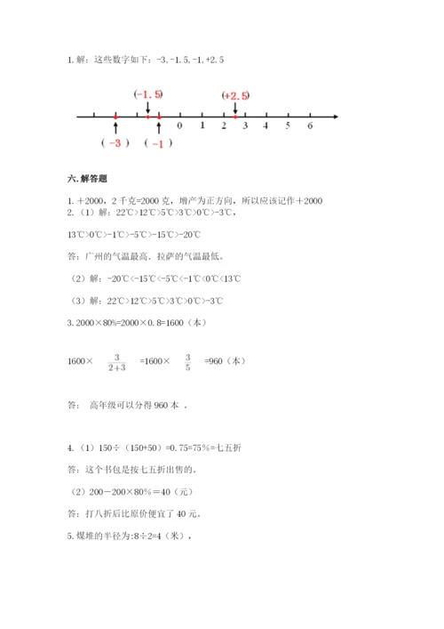 小学六年级下册数学期末卷含答案（基础题）.docx