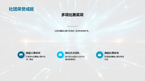 舞蹈社团：挥洒青春