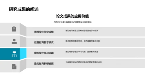 专科论文答辩报告