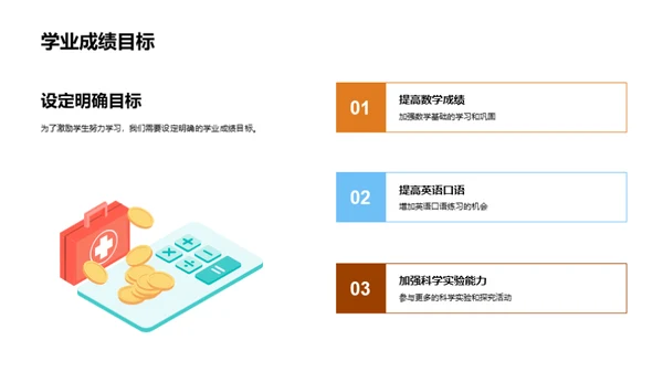 全方位解析学生成长