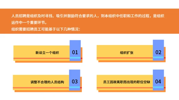 人力资源部HR企业人事招聘培训通用PPT课程
