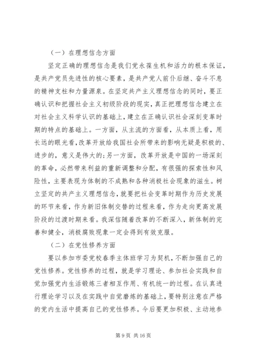 经典党校党性分析材料范文.docx