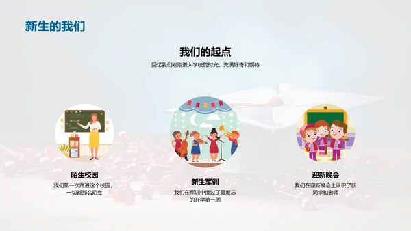 毕业：结束还是开始