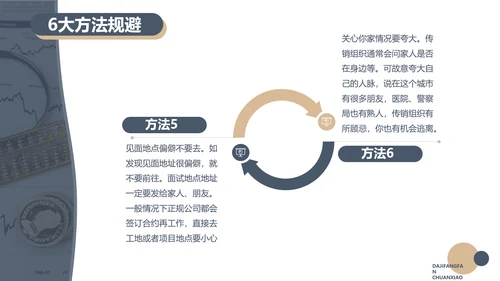 打击非法经营ppt模板