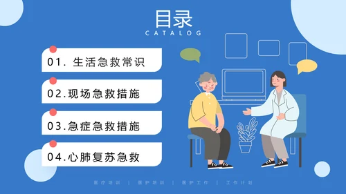 老年人常见急救措施医疗知识培训PPT