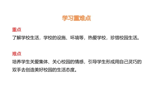 6 让我们的学校更美好 课件（共32张PPT）