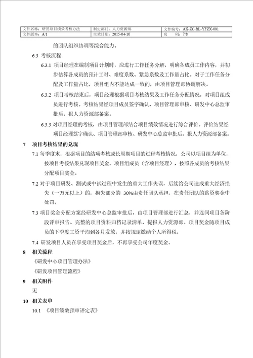 XXX研发项目绩效考核办法