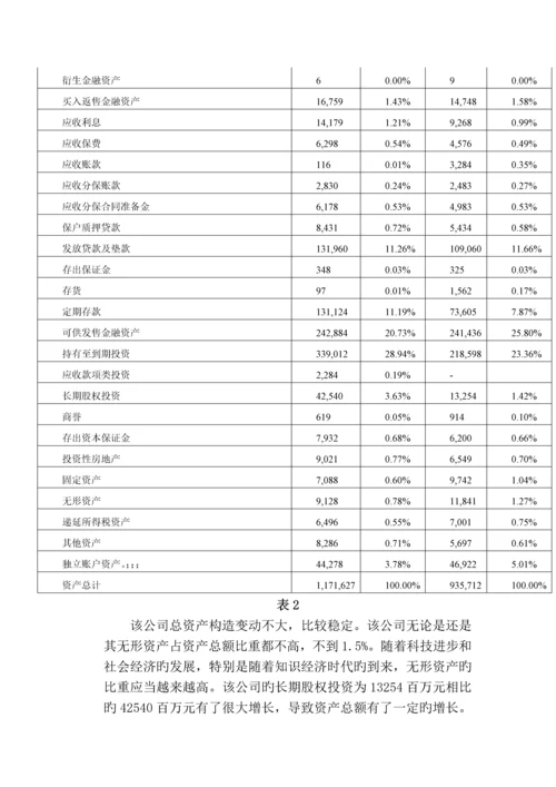 中国平安保险财务报表分析.docx