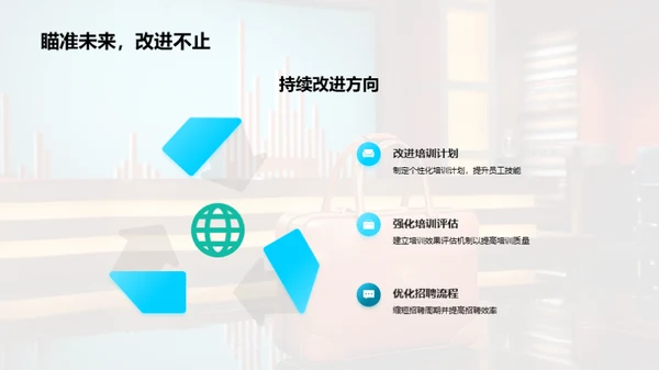 人力资源月度总结