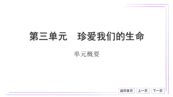 16 第三单元 珍爱我们的生命（单元总结与高频考点演练）【统编2024版七上道法期末专题复习】课件(