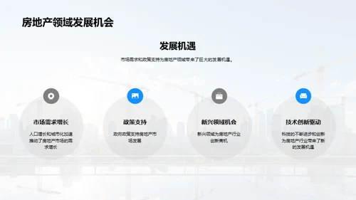 房产赋能合作策略