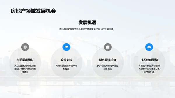 房产赋能合作策略