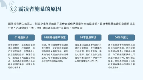 蓝色简约大学校园欺凌PPT培训课件