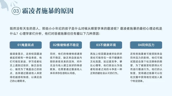 蓝色简约大学校园欺凌PPT培训课件