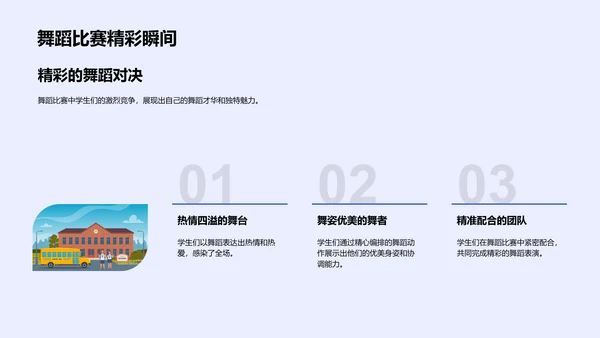 舞蹈教学成果展示