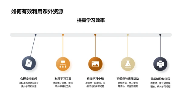 一年级新生的学习之路