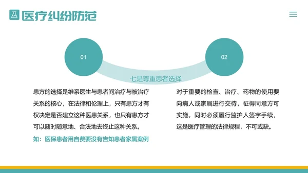 医疗纠纷防范应对处理医院医生护士医疗培训PPT课件预防