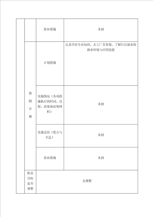 大学生学业与职业发展手册