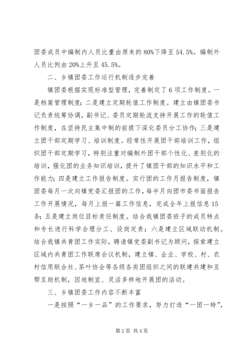 基层团组织建设自查报告 (3).docx