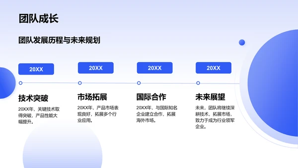 蓝色科技风科技风创新创业融资计划PPT模板