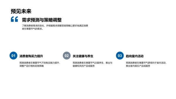 寒露节气营销策略报告PPT模板