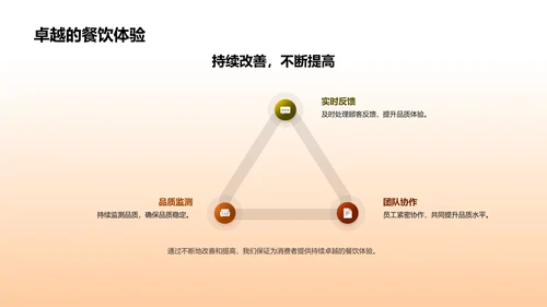 品质管理与消费者体验