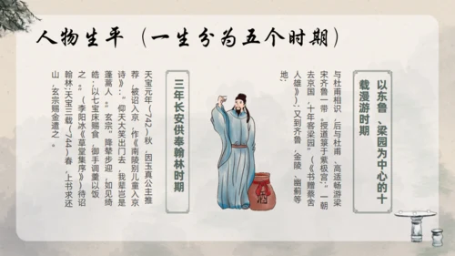 青莲居士李白诗仙李白介绍通用PPT模板