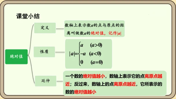 人教版（2024）数学七年级上册1.2.4绝对值课件（共16张PPT）