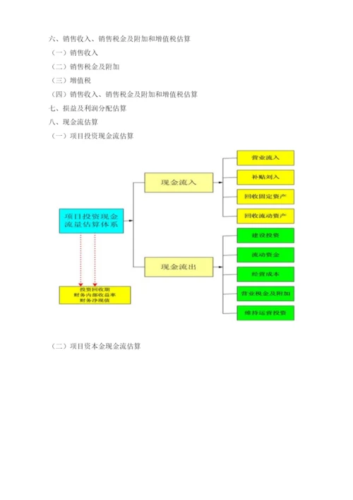 光伏玻璃项目可行性研究报告编制大纲.docx