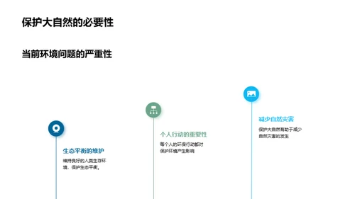 环保行动，未来无忧