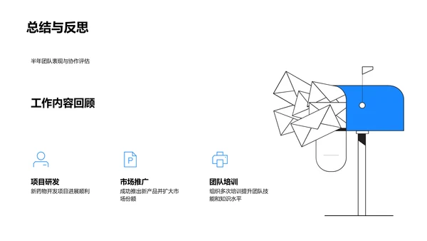 生医化学团队工作总结PPT模板