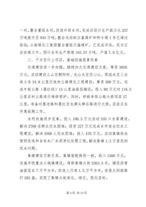 墨红镇XX年度工作情况报告 (2).docx