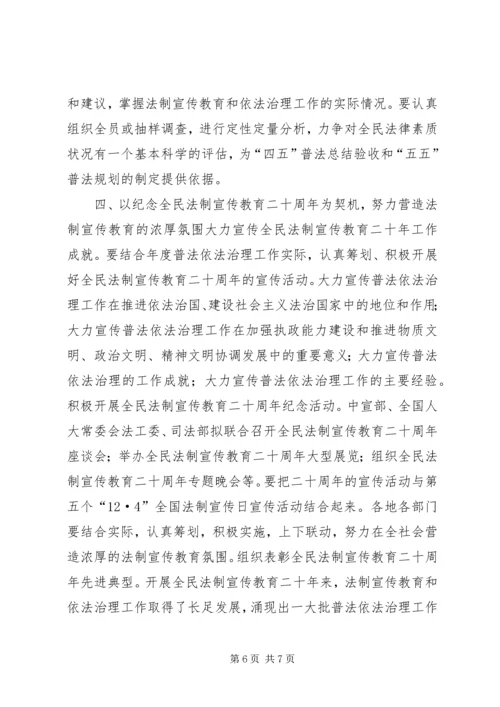 全国普法依法治理工作要点 (2).docx