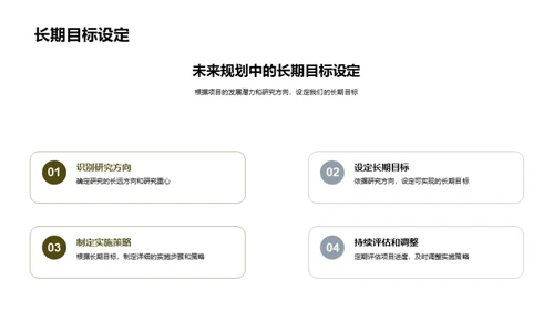 研究生项目组会