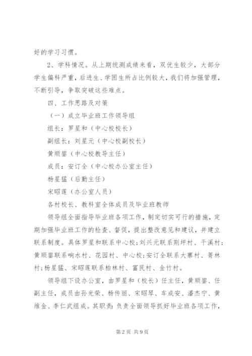 中小学毕业班工作计划范文.docx